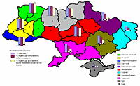 Частка українського та україномовного населення в Україні